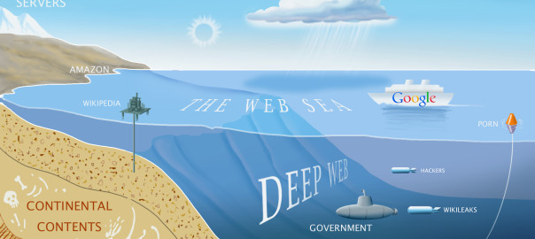 Imagem comparando a web com um oceano