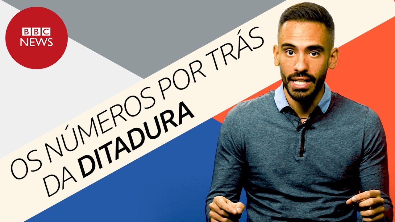 50 anos do AI-5: Os números por trás do ‘milagre econômico’ da ditadura no Brasil